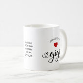 Gigi Vastgesteld Bevorderd Tot Oma Cadeau Koffiemok (Voorkant rechts)