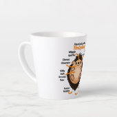 gilganwasikj latte mok (Linkerhoek)