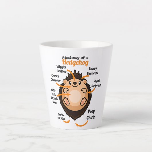 gilganwasikj latte mok (Voorkant)