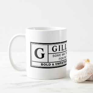Gillibrand-waarschuwingslabel Koffiemok