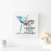 GIN is goedkoper dan therapie. Vierkante Klok (Huis)