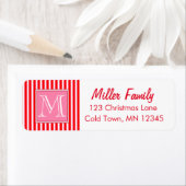 Gingerbread House Candy Cane Stripes Etiket (Insitu)