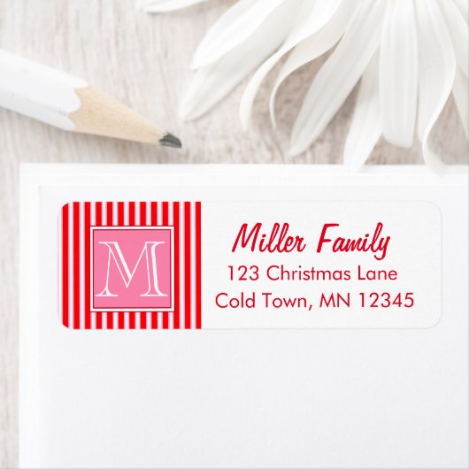 Gingerbread House Candy Cane Stripes Etiket (Insitu)