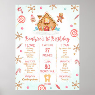 Gingerbread House Eerste Verjaardag Milestone Boar Poster