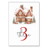 Gingerbread House Verjaardag Kaart (Achterkant)