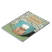 Gingerbrood Chef,  Notitieboek (Linkerzijde)