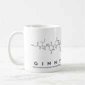 Ginny peptide name mok (Links)