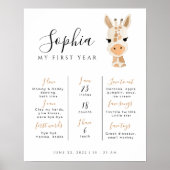 Giraffe Birthday Milestone Editable Poster (Voorkant)
