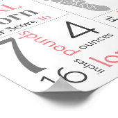 Girl Birth Stat Sign Roze Floral Footprint USA Poster (Hoek)