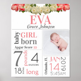 Girl Birth Stat Sign Roze Floral Voetfoto Poster