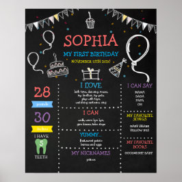Girl Chalkboard First Birthday Milestone Poster