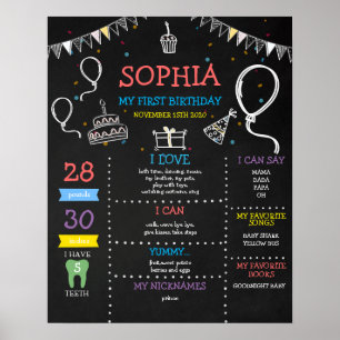Girl Chalkboard First Birthday Milestone Poster