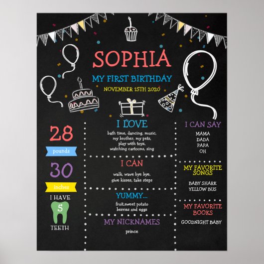 Girl Chalkboard First Birthday Milestone Poster (Voorkant)