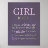 Girl Definition Poster (Voorkant)