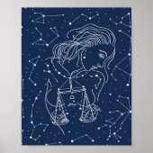 Girl Libra Zodiac Sign Poster (Voorkant)