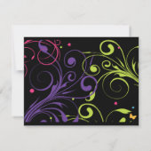 Girl Power Bright Bat Mitzvah Invitation Party RSVP Kaartje (Achterkant)