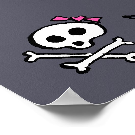 Girl rock band poster (Hoek)