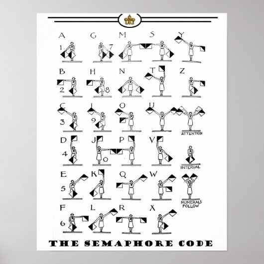 Girl Scouts Semaphore Chart Poster (Voorkant)