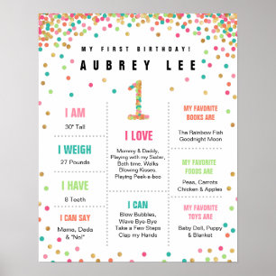 Girls Birthday Mint Blauwgroen Pink First Birthday Poster