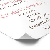 Girl's Boho Floral Bunny 1st Birthday Milestone Poster (Hoek)