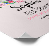 Girls Cute Floral Panda Birth Stats Baby Nursery Poster (Hoek)