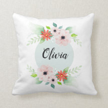 Girls Cute Floral Waterverf Flowers en Name Kinder