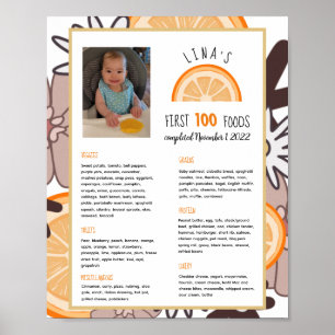 Girls First 100 Foods Baby Weaning Poster