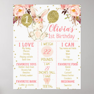 Girls Floral Bunny 1st Birthday Milestone Poster