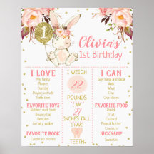 Girl's Floral Bunny 1st Birthday Milestone Poster