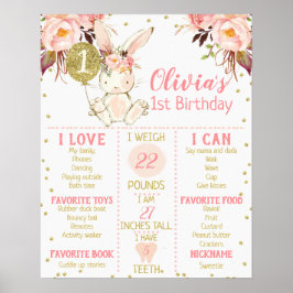 Girl's Floral Bunny 1st Birthday Milestone Poster