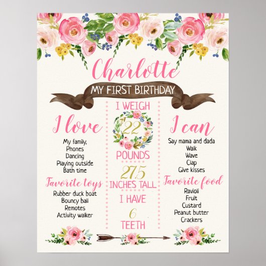 Girls floral Milestone First Birthday Board Poster (Voorkant)