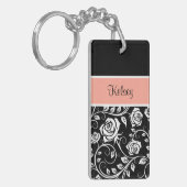 Girls Monogram Sleutelhangers (Voorkant Links)