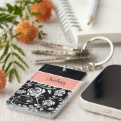 Girls Monogram Sleutelhangers (Voorkant Rechts)