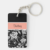 Girls Monogram Sleutelhangers (achterkant)