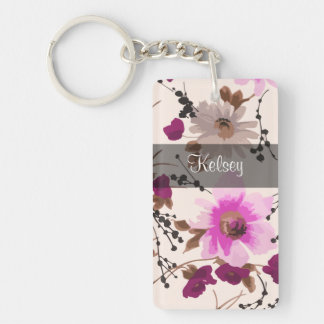 Girls Monogram Sleutelhangers