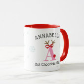 Girls Personalized Reindeer A Hot Chocolate Mug Mok (Voorkant rechts)
