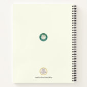 Girly Aqua Typewriter Retro 60s Kute Personalized Notitieboek (Achterkant)