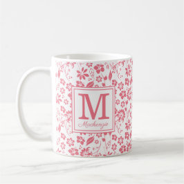 Girly Blush Pink Tropical Flowers Monogram Koffiemok