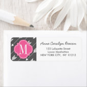 Girly Charcoal & Pink Arrows Aangepast Etiket (Insitu)