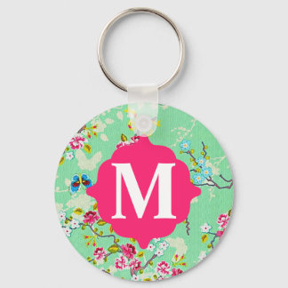 Girly Girl Monogram Sleutelhanger