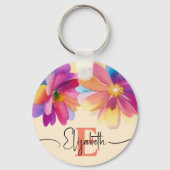 Girly Kleurrijke Pastel Waterverf Bloem Monogram Sleutelhanger (Achterkant)