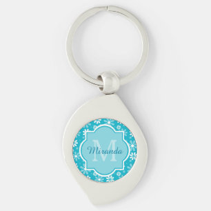 Girly Monogram Turquoise Daisy Flowers met naam Sleutelhanger