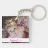 Girly Pink Unicorn Foto Sleutelhanger (Achterkant)