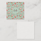 Girly Polka Dot  Floral Pattern Monogram Notitiekaartje (Voorkant / Achterkant)