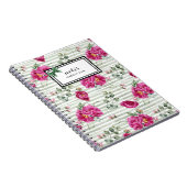 Girly Waterverf Greenery White Flowers Pattern Notitieboek (Rechterzijde)