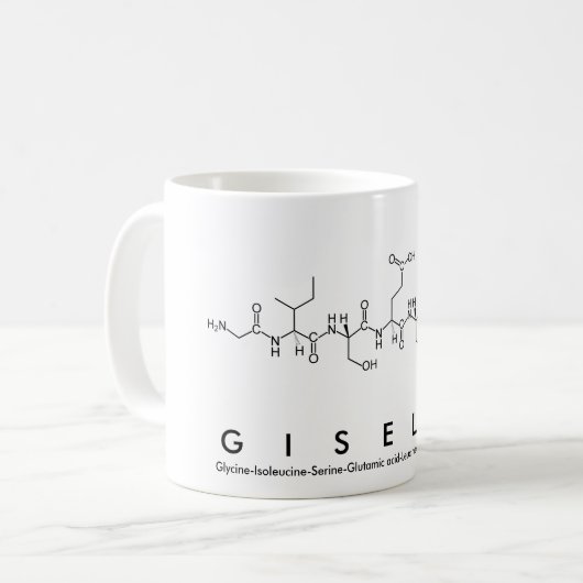 Giselle peptide name mok (Voorkant links)