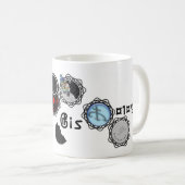 Gismologie Koffiemok (Voorkant rechts)