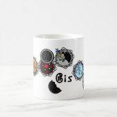 Gismologie Koffiemok (Center)