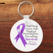 GIST Cancer Support Sterke overleving Sleutelhanger (Voorkant)