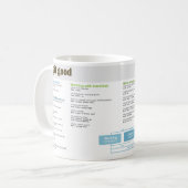 'Git Good' Mok voor 'Git Cheatsheet' (Voorkant links)